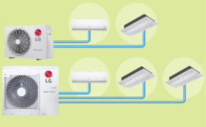 LG Multi Air Conditioning