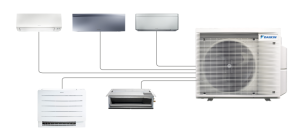 Daikin Multi Air Conditioning